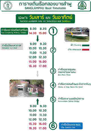 กรุงเทพฯ ล่องเรือฟรี สัมผัสเสน่ห์บางลำพู การเดินเรือ