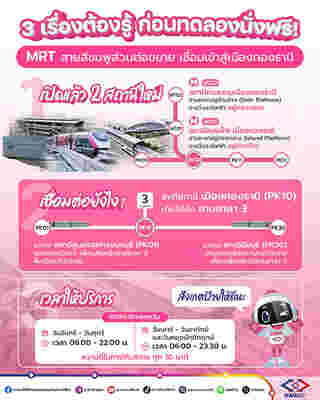 งานปากเกร็ดแฟร์และงานกาชาด ปี 2568 การเดินทางด้วยรถไฟฟ้าสายสีชมพู