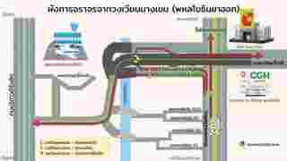 ถนนเชื่อมวิภาวดี พหลโยธิน