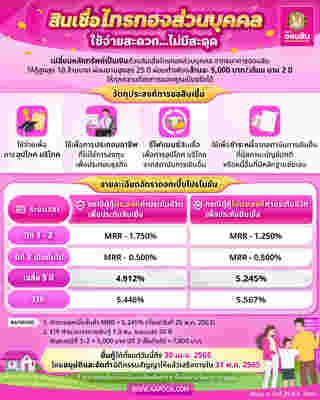สินเชื่อไทรทองส่วนบุคคล