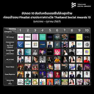 งาน Thailand Social Awards ครั้งที่ 13