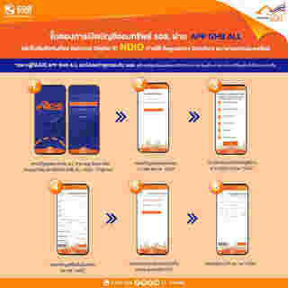 เงินฝาก GHB ALL Savings