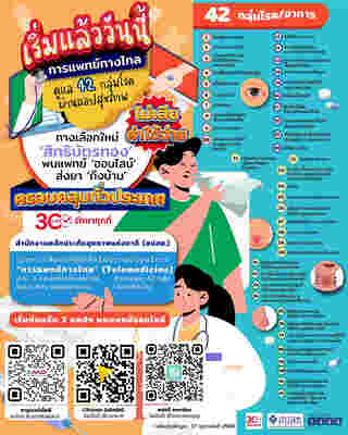 42 อาการพบหมอออนไลน์