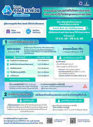 คุณสู้เราช่วย non bank