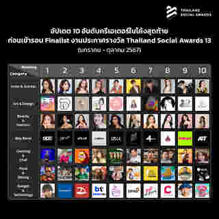 งาน Thailand Social Awards ครั้งที่ 13