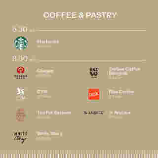 ร้านอาหาร Central Park คาเฟ่