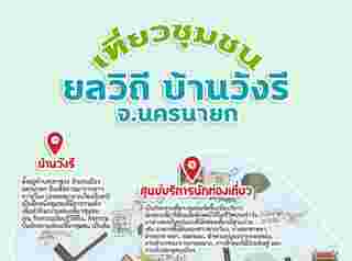 ชุมชนบ้านวังรี  