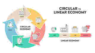 ปตท. Circular Economy Forum