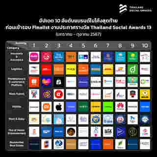 งาน Thailand Social Awards ครั้งที่ 13