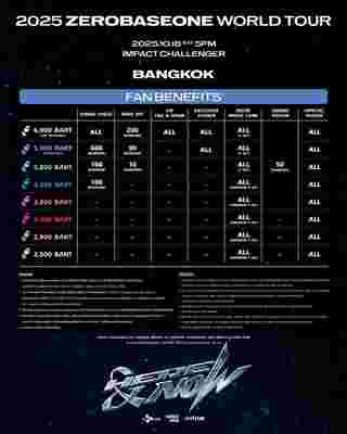 ZEROBASEONE คอนเสิร์ต