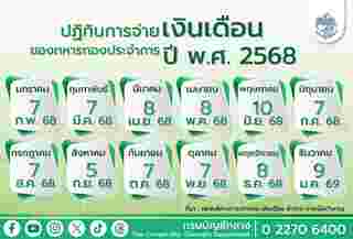 เงินเดือนทหาร 2568