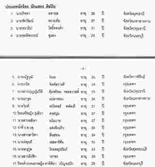 ลูกกตัญญู 2567 