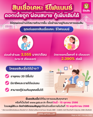 สินเชื่อเคหะ รีไฟแนนซ์ ธนาคารออมสิน