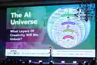 ai pi