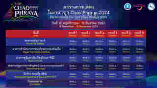 งานวิจิตรเจ้าพระยา 2567 ตารางการแสดง