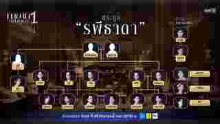 ทายาทหมายเลข 1 ผังความสัมพันธ์