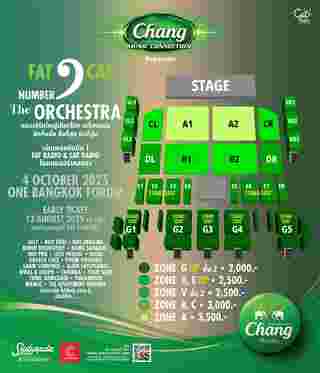 FATCAT 3 คอนเสิร์ต