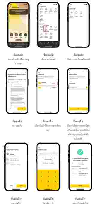 วิธีผูกพร้อมเพย์กับบัตรประชาชนกสิกรไทย