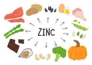 อาหารที่มี Zinc สูง