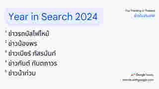 เปิดลิสต์ 10 บุคคล ที่ถูกค้นหามากที่สุดใน Google 2024 