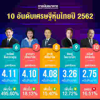 เศรษฐีหุ้นไทย