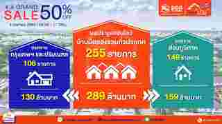 ประมูลบ้าน ธอส.