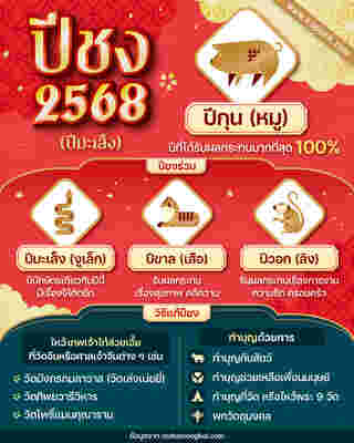 ปีชง 2568