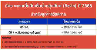 สินเชื่อบ้านสุขสันต์ (Re-in) ปี 2566