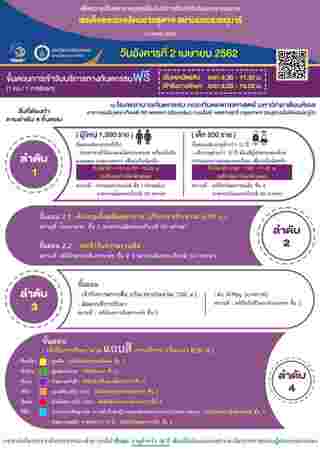 ทำฟันฟรี