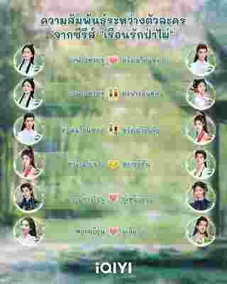 เรือนรักป่าไผ่ ความสัมพันธ์ตัวละคร