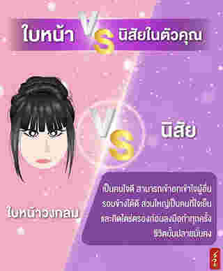 รูปหน้าบอกนิสัย