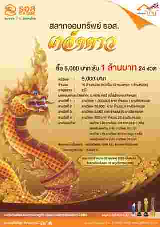 สลาก ธอส.