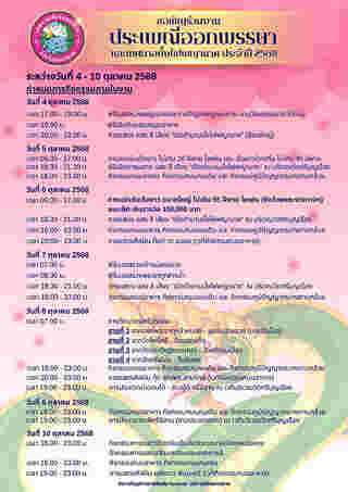 งานบั้งไฟพญานาค 2568 หนองคาย