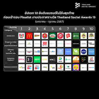 งาน Thailand Social Awards ครั้งที่ 13