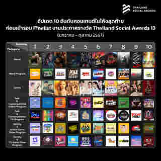 งาน Thailand Social Awards ครั้งที่ 13