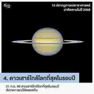 ดาวเสาร์ใกล้โลกที่สุดในรอบปี