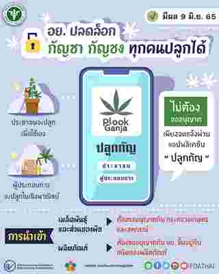 ภาพจาก : เฟซบุ๊ก FDA Thai