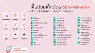 บัตรทองไม่ต้องใช้ใบส่งตัว