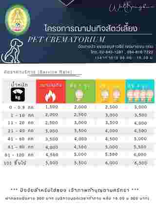 วัดที่รับเผาสัตว์เลี้ยง วัดบางบัว