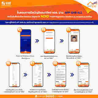 เงินฝาก GHB ALL Savings