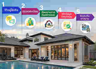 บริษัทรับสร้างบ้าน