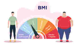 ค่า bmi ผู้ชาย