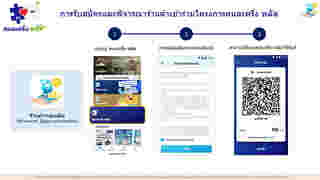 ร้านค้าเดิมสมัครคนละครึ่งพลัส