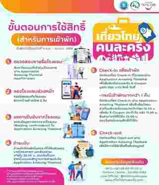 เที่ยวไทยคนละครึ่ง 2568 วิธีใช้สิทธิ ที่พัก