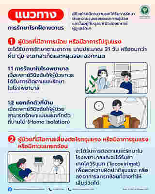 ฝีดาษลิง รักษายังไง