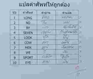 แปลคำศัพท์