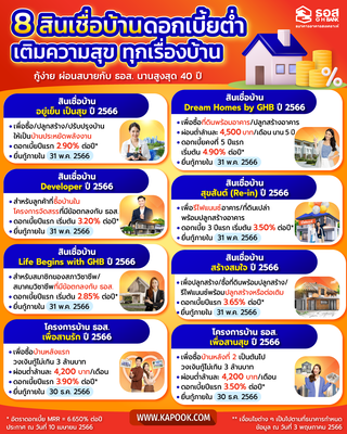 สินเชื่อบ้าน ธอส.