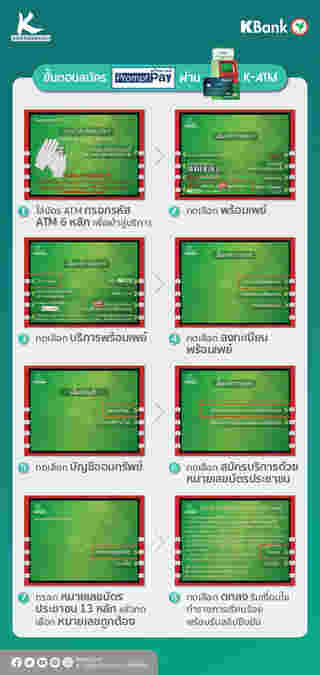 วิธีผูกพร้อมเพย์กับบัตรประชาชนกสิกรไทย