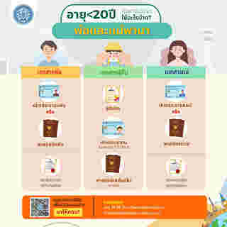 ทำพาสปอร์ต อายุ 15-20 ปี พ่อแม่พามา