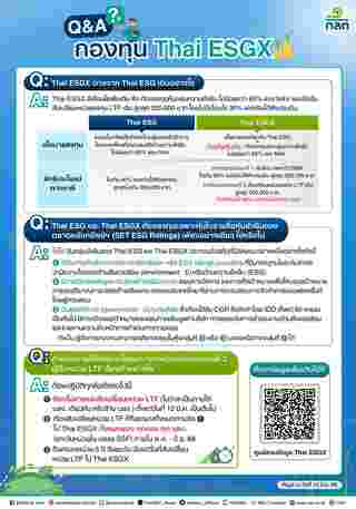 Thai ESGX ลดหย่อนภาษี 2568